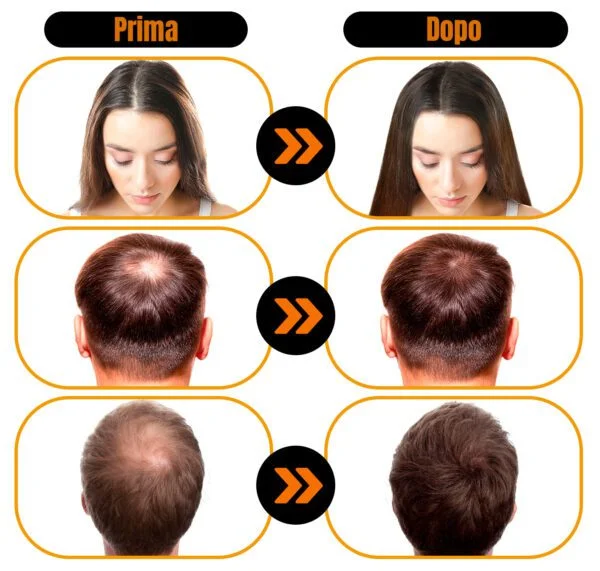 Prima e dopo Cubuka
